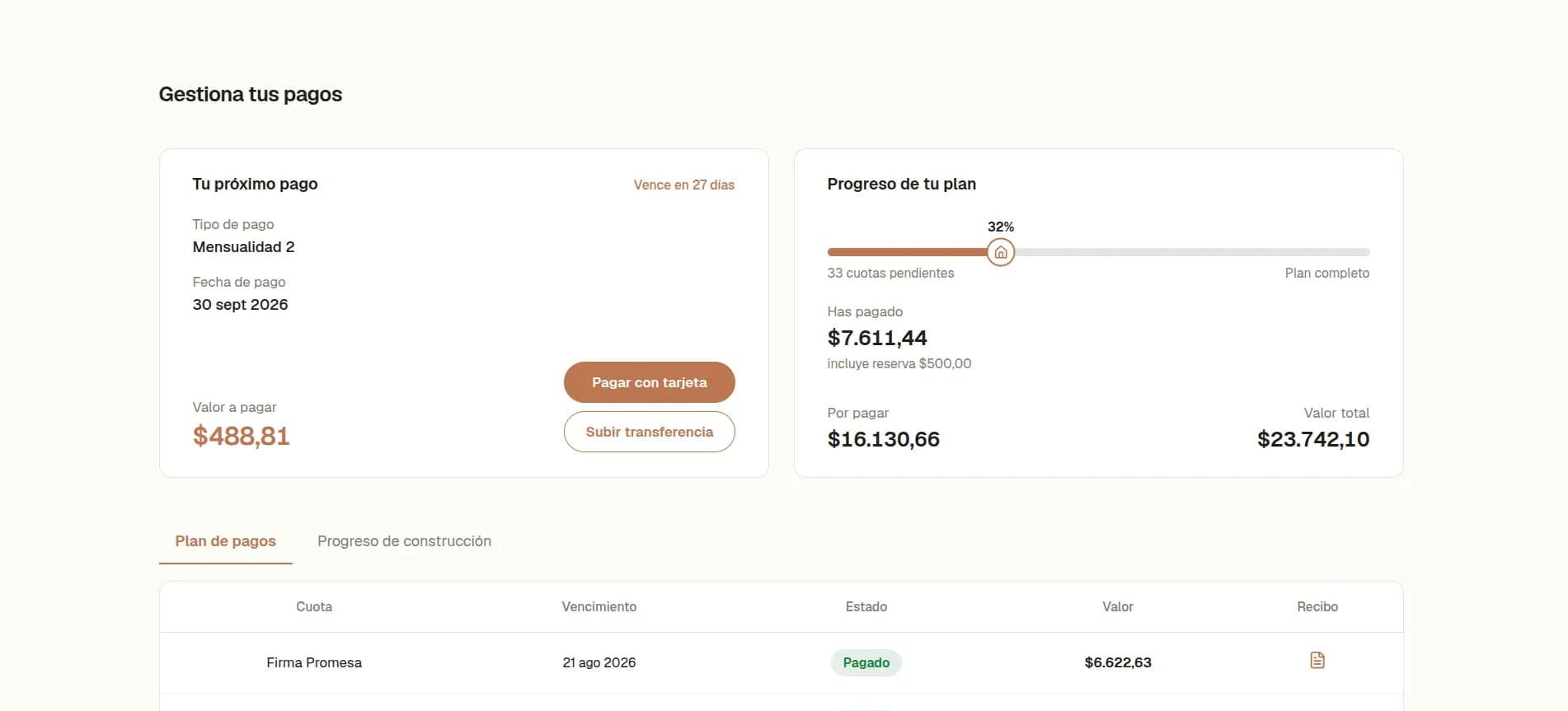 Cómo comprar sobre planos en Ecuador con pagos flexibles